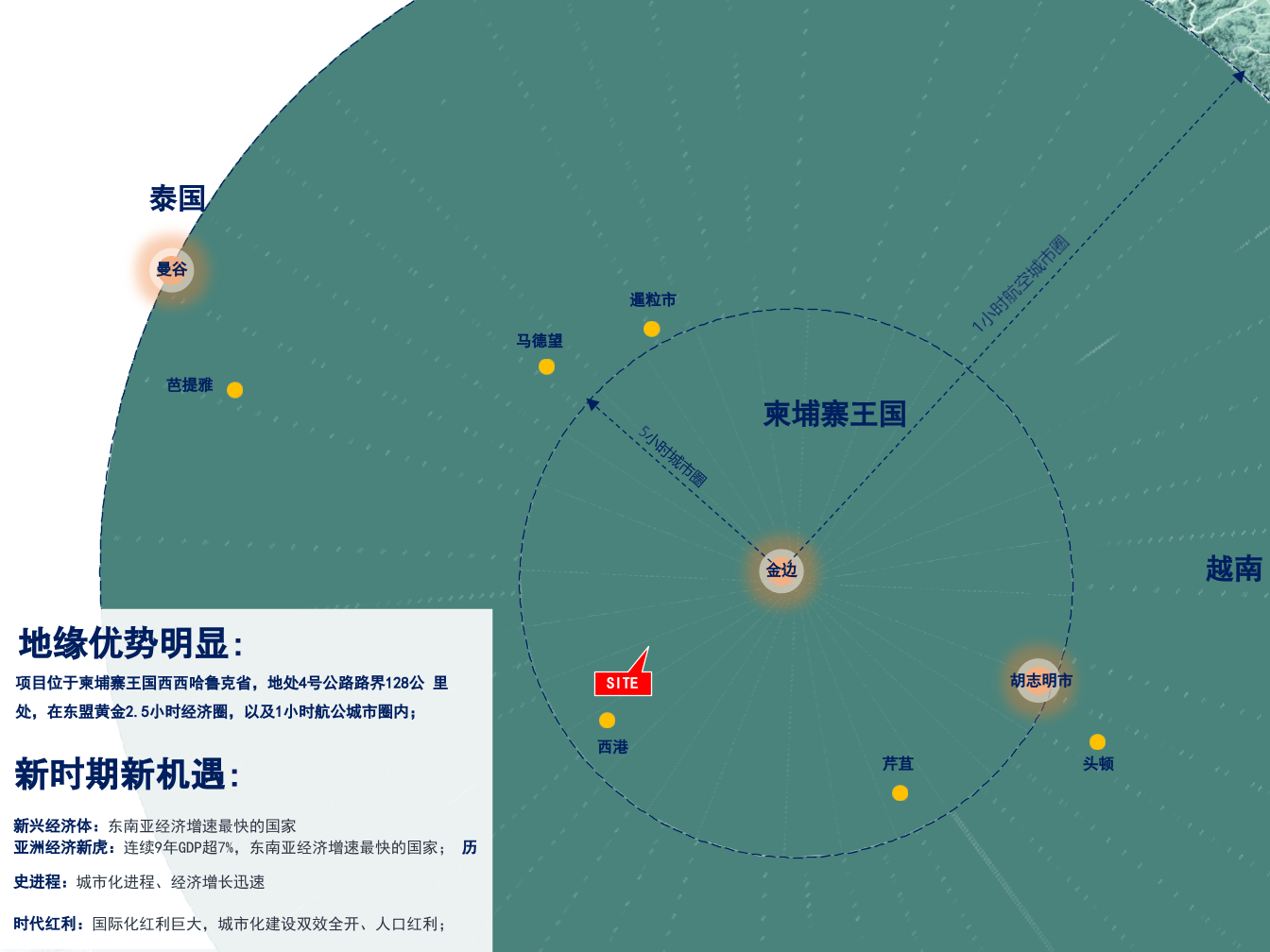 Special economic zone details image 2